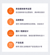 办事60万+律师取证公证需求：采办公证、微信记